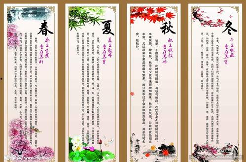 四季养生,顺应自然，调养身心